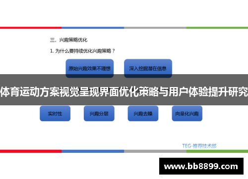 体育运动方案视觉呈现界面优化策略与用户体验提升研究