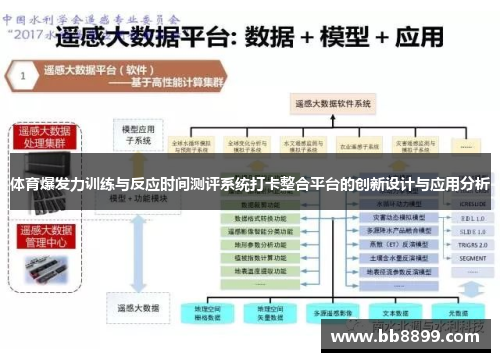 体育爆发力训练与反应时间测评系统打卡整合平台的创新设计与应用分析